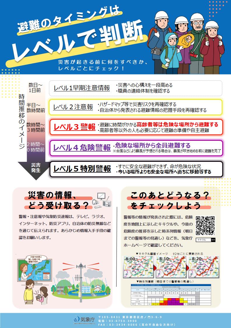 リーフレット(新たな気象情報)2