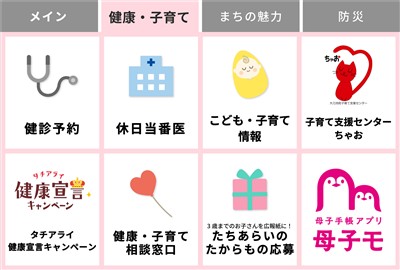 リッチメニュー健康・子育て