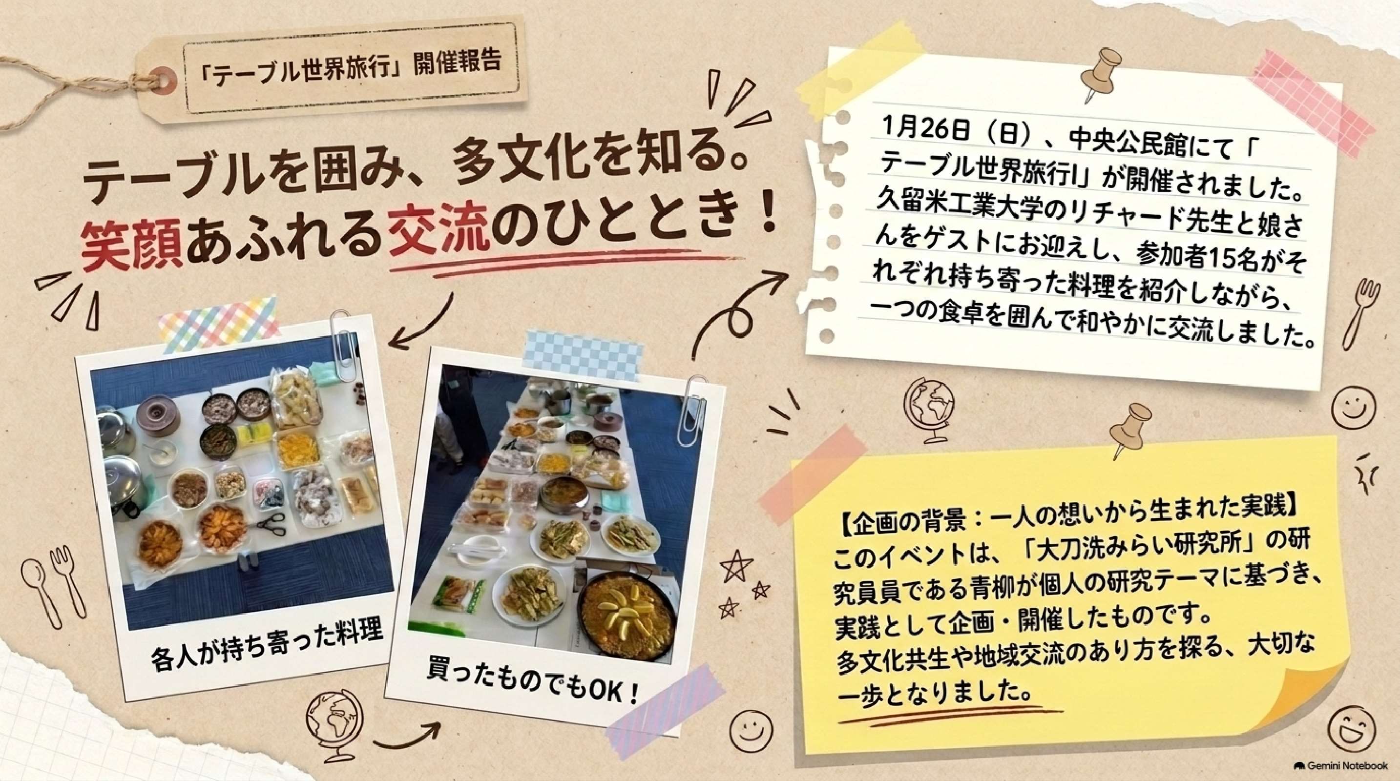 テーブル１