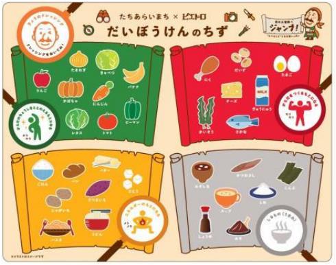 まほうのどうぐ開発プロジェクトの画像