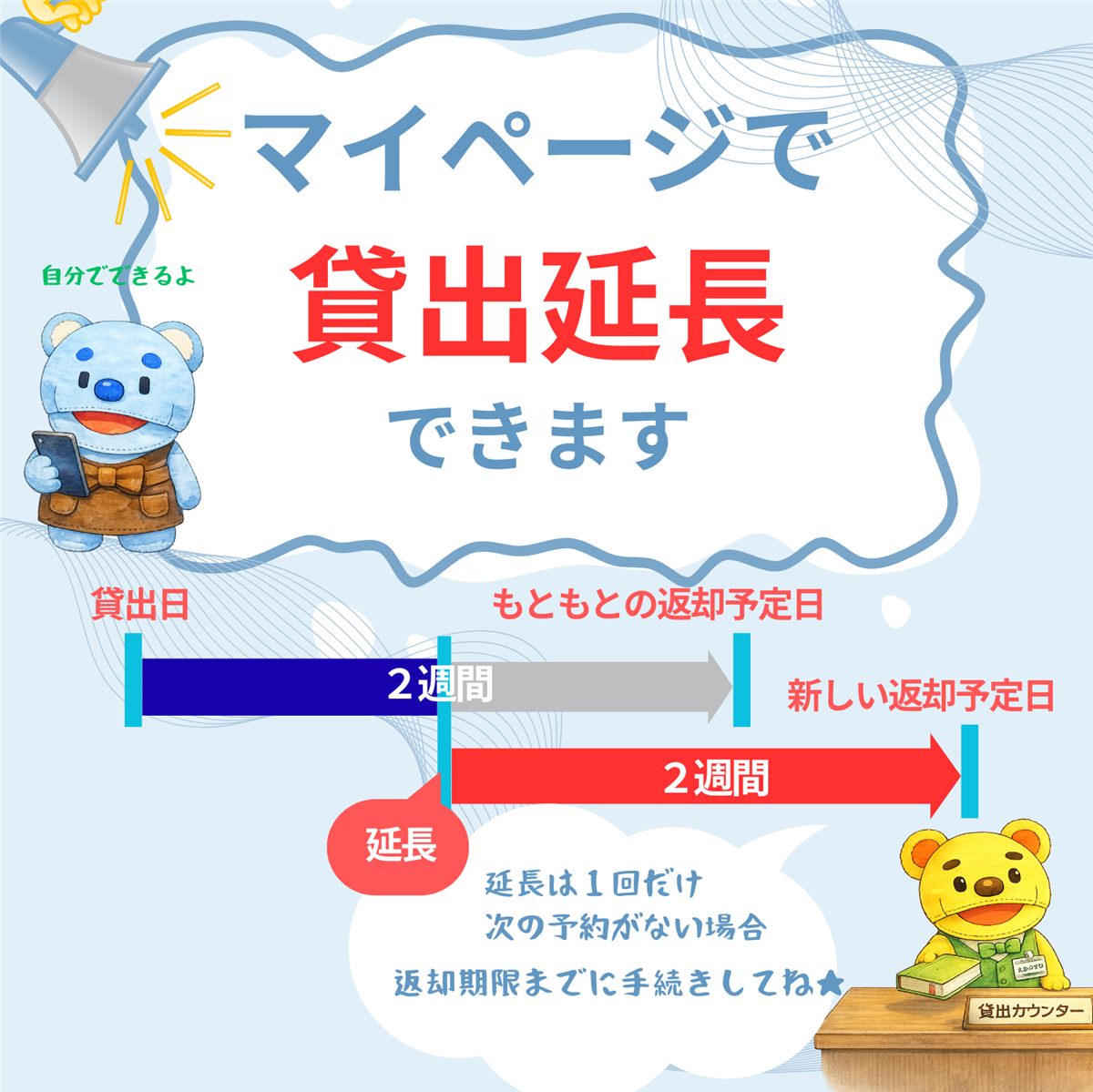 貸出延長の画像
