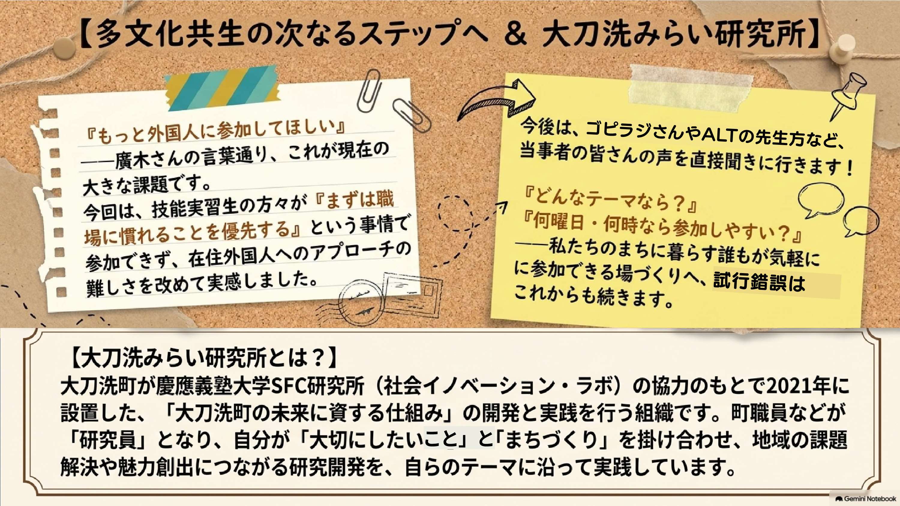 テーブル世界旅行4