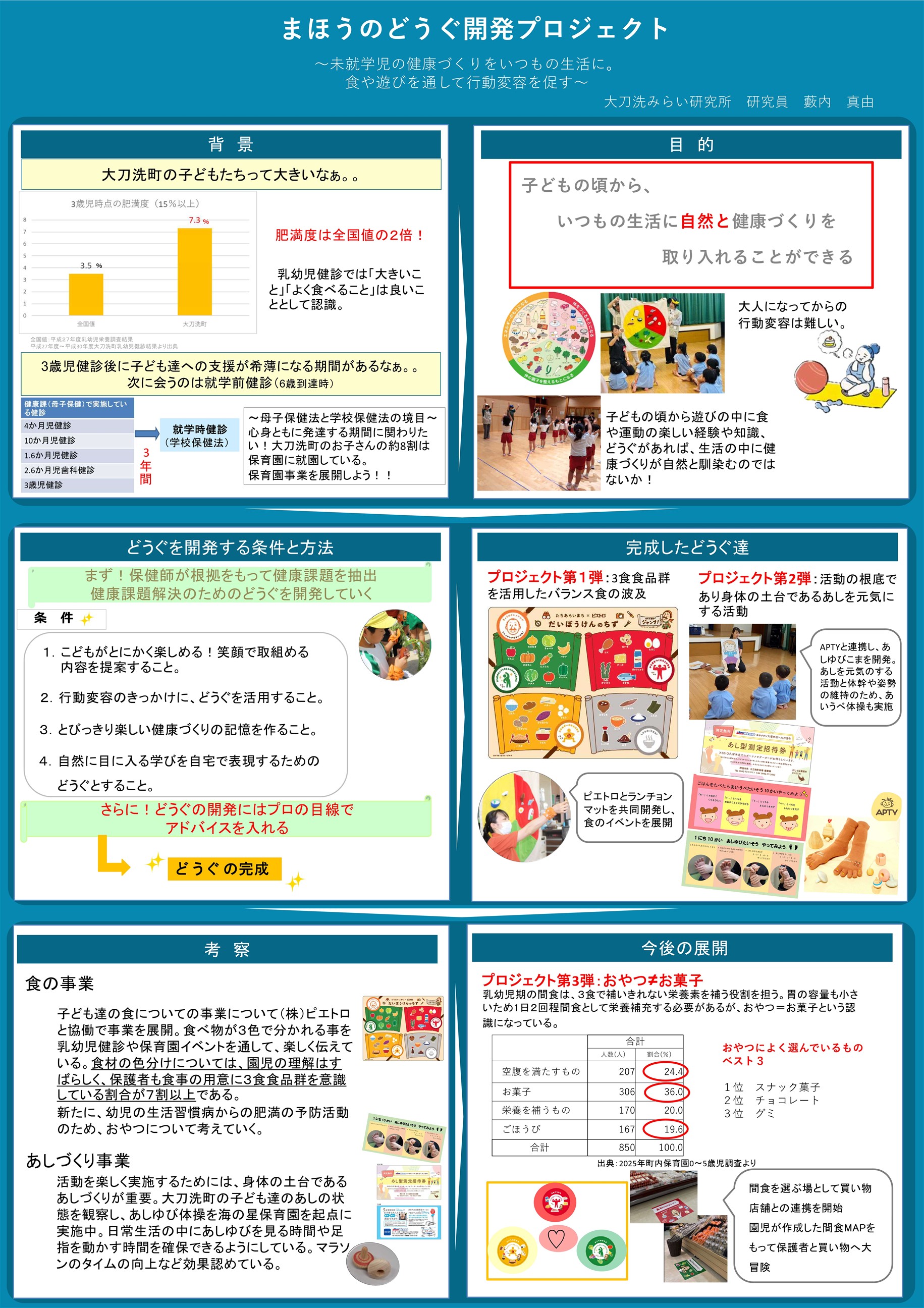 まほうのどうぐ