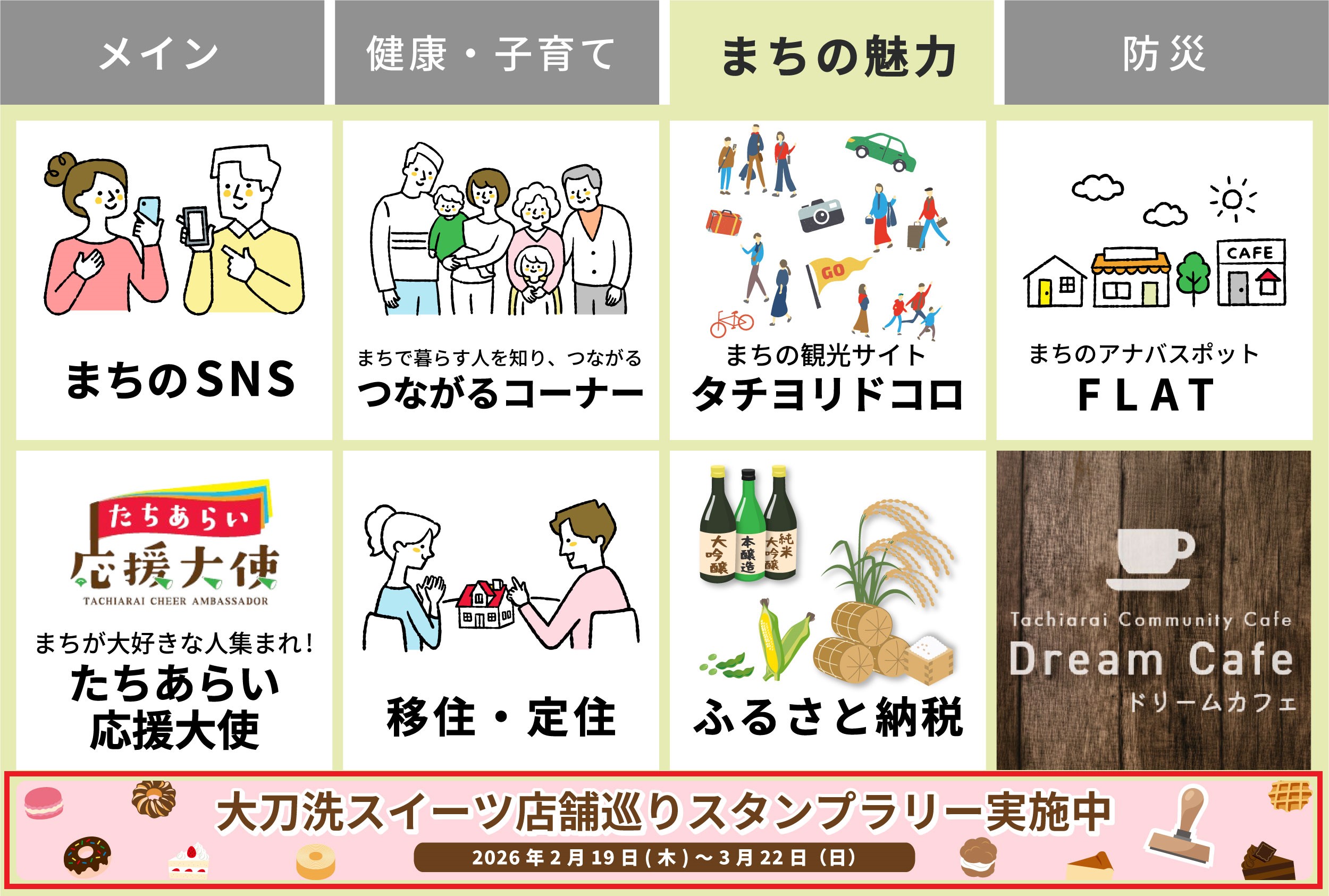 まちの魅力画面