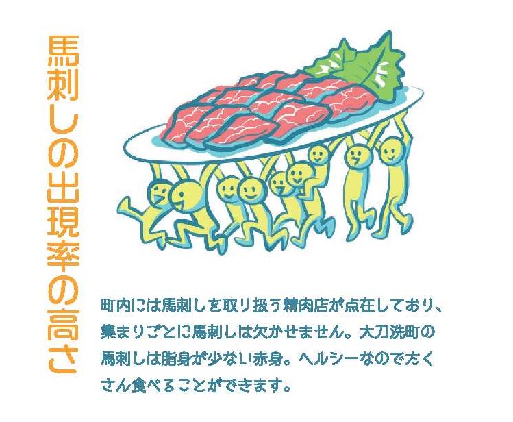 馬刺しの出現